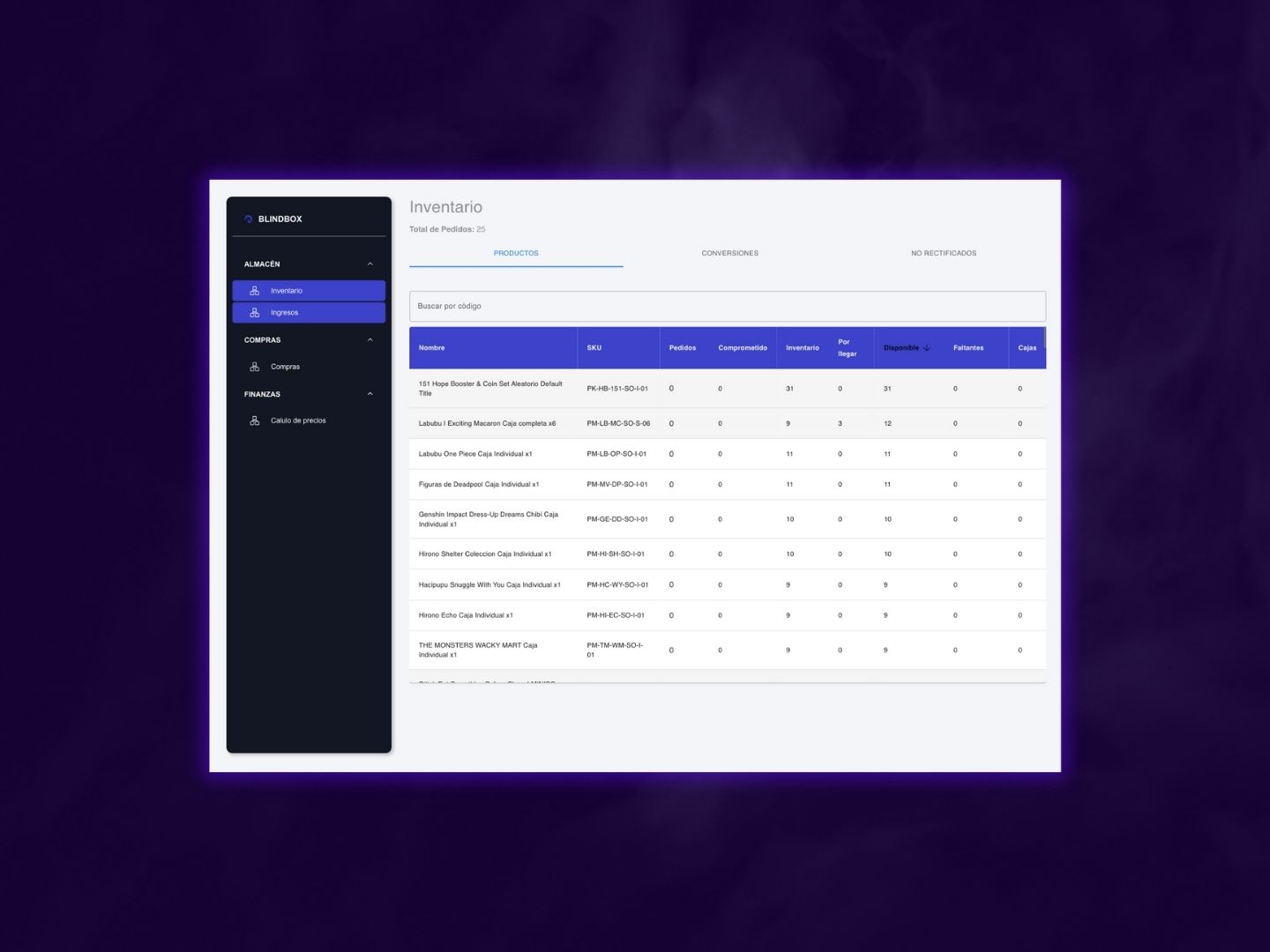 Análisis Inteligente de Tienda Shopify
